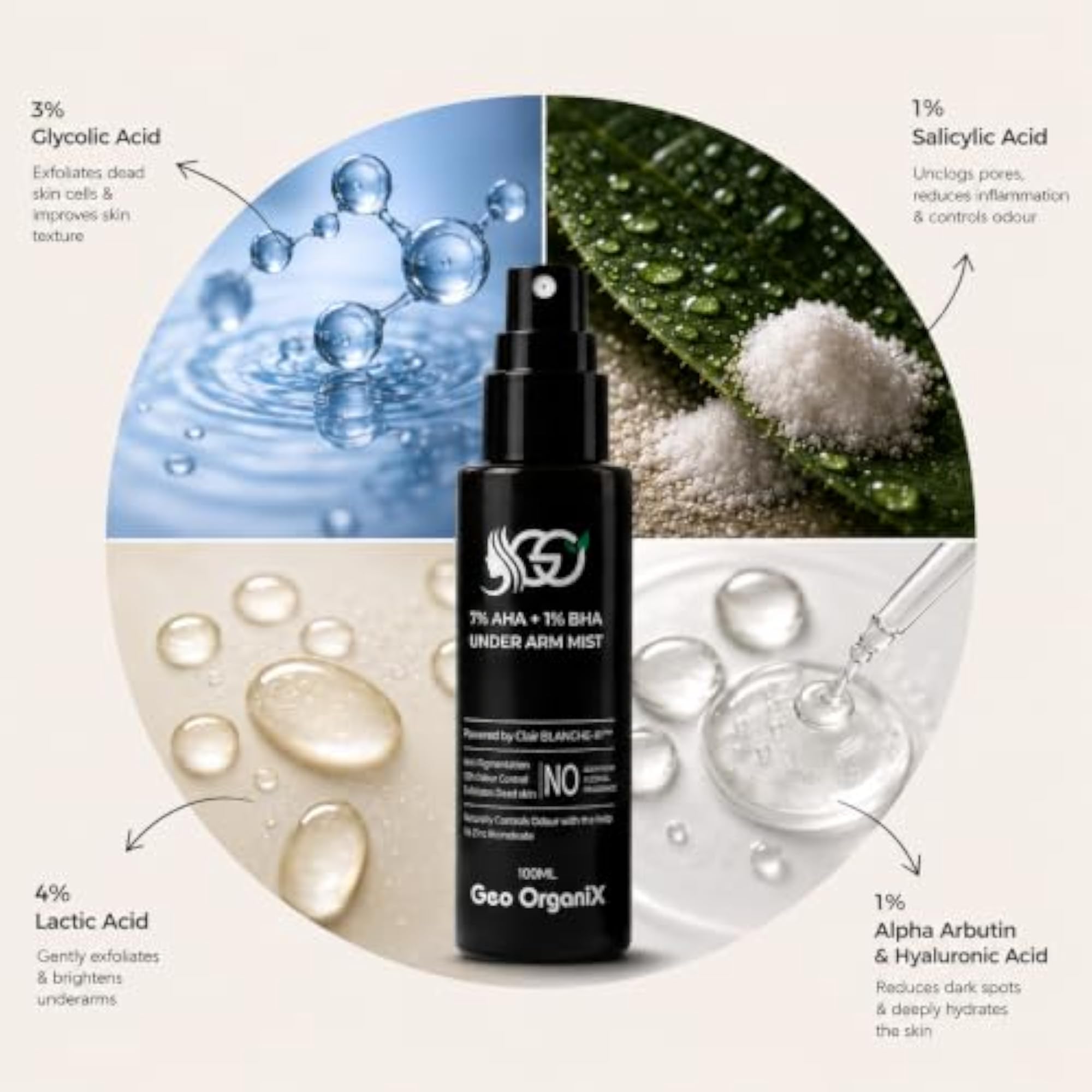 AHA BHA Brightening Mist for Men & Women